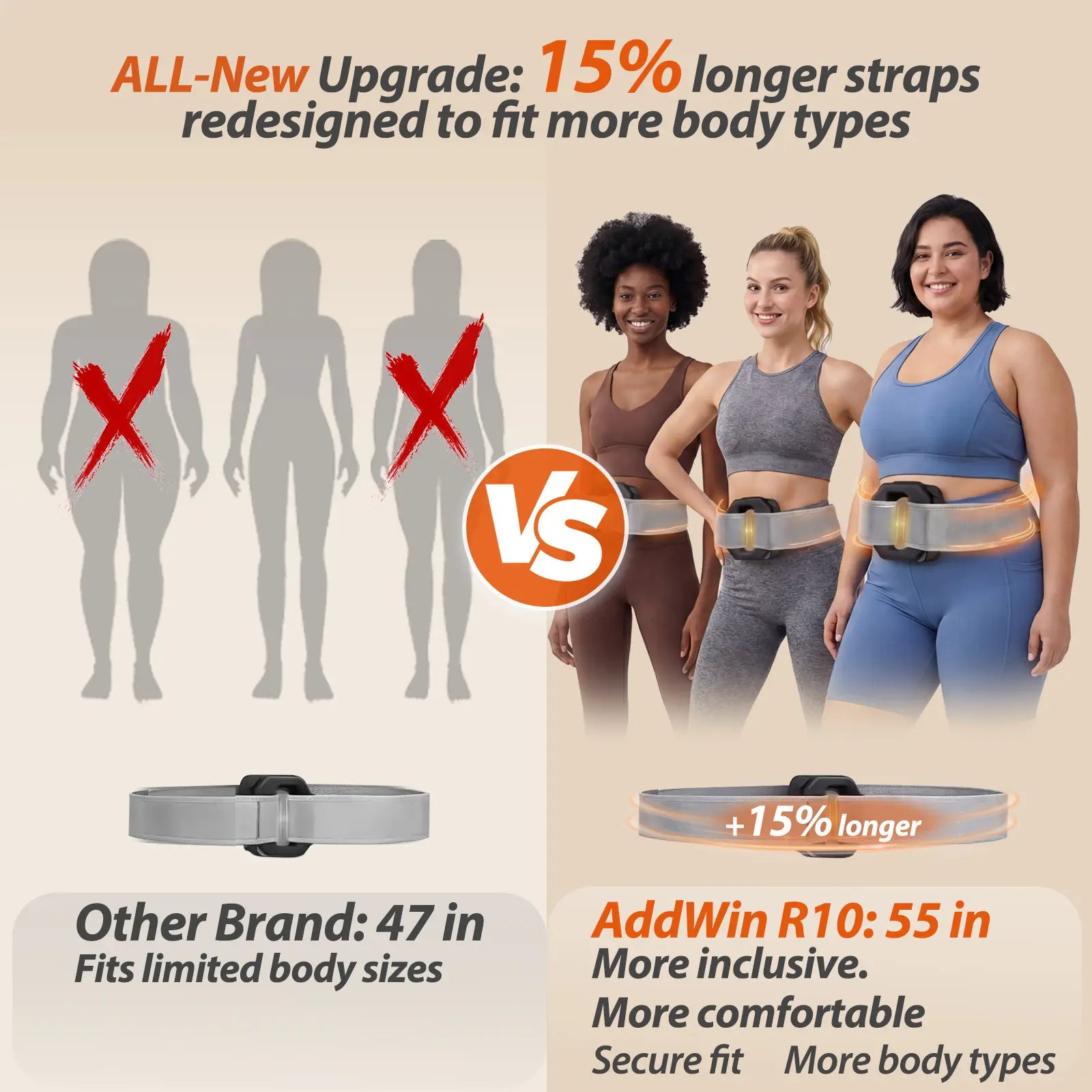 ADDWIN 2026 New Fascia Ring R10 Mini Muscle Recovery Fascia Device Upgraded Adjustable Strap Fits up to 55In Waist, Cordless Rechargeable, Designed for Waist & Back Muscle Recovery Portable Massager Parents Gift Summervibes