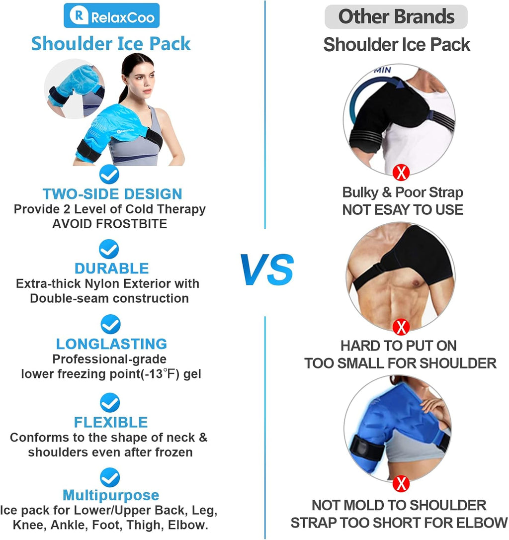 Shoulder Ice Pack Rotator Cuff Cold Therapy, Reusable Gel Ice Wrap for Shoulder Injuries & Pain Relief, Bursitis, Tendonitis, Swelling, Recovery for Man and Women