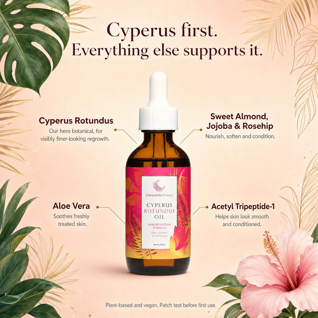 Caramela Beauty Cyperus Rotundus Oil - Moisturizing Hair Inhibitor Oil, Daily Body Care Cosmetic Beauty Product for Sensitive, Breakout-Prone Skin, Ingrown Hair & Razor Bump Care, 60Ml/2Oz Naturally Derived Gentle Formula