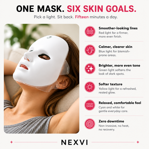 Nexvi GlowPro 7™ LED Face Mask