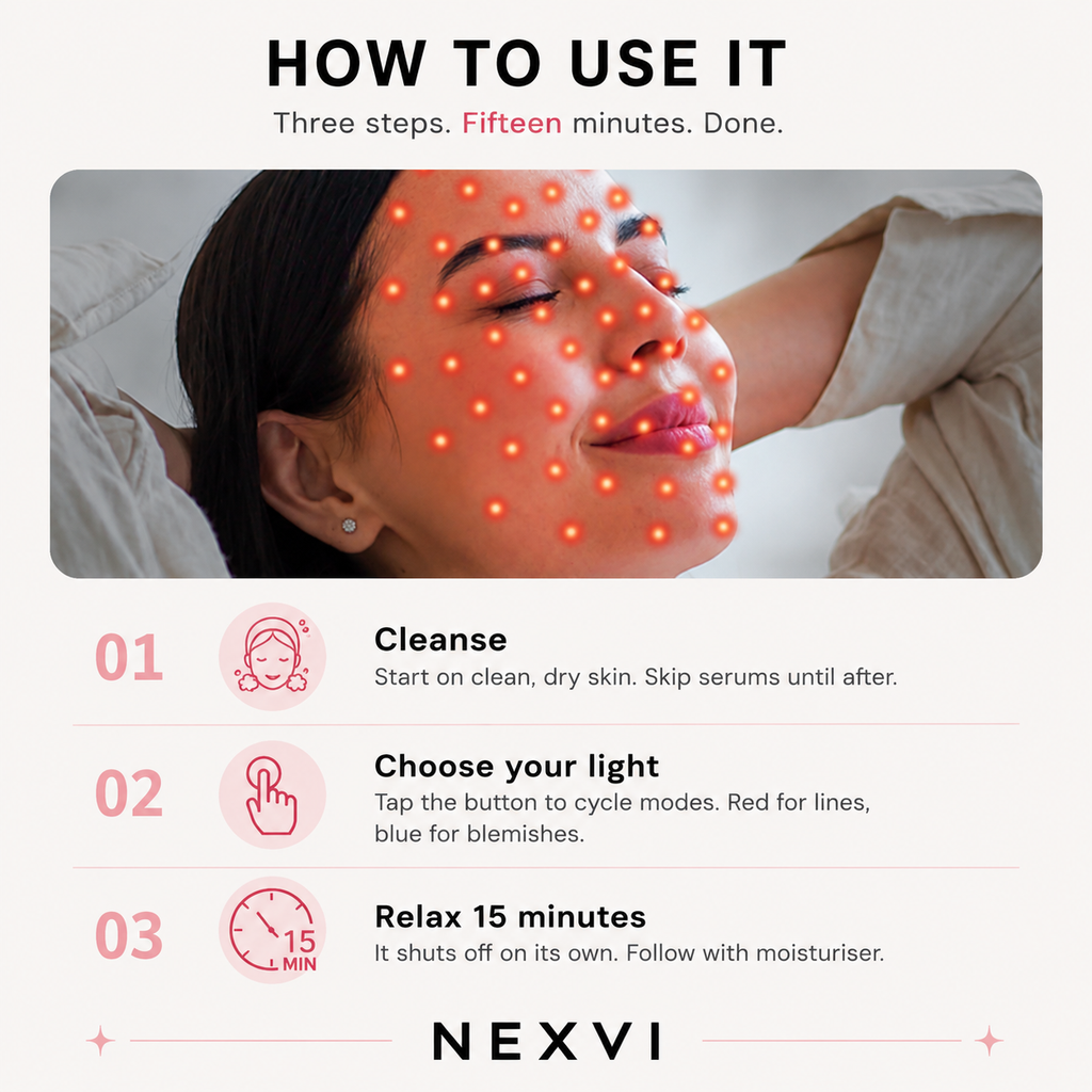 Nexvi GlowPro 7™ LED Face Mask