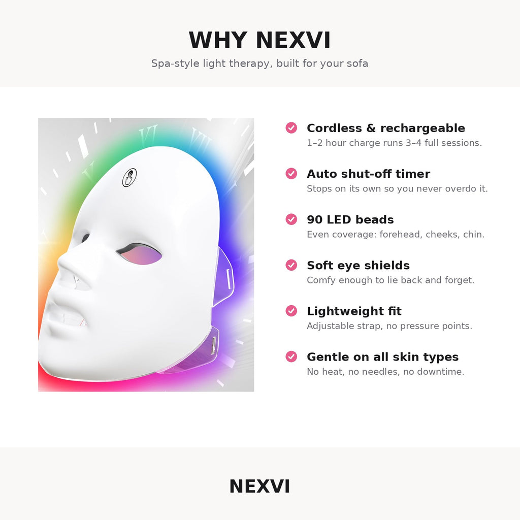 Nexvi GlowPro 7™ LED Face Mask